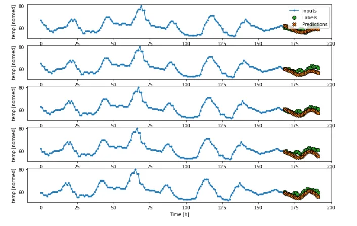 img-model-eval